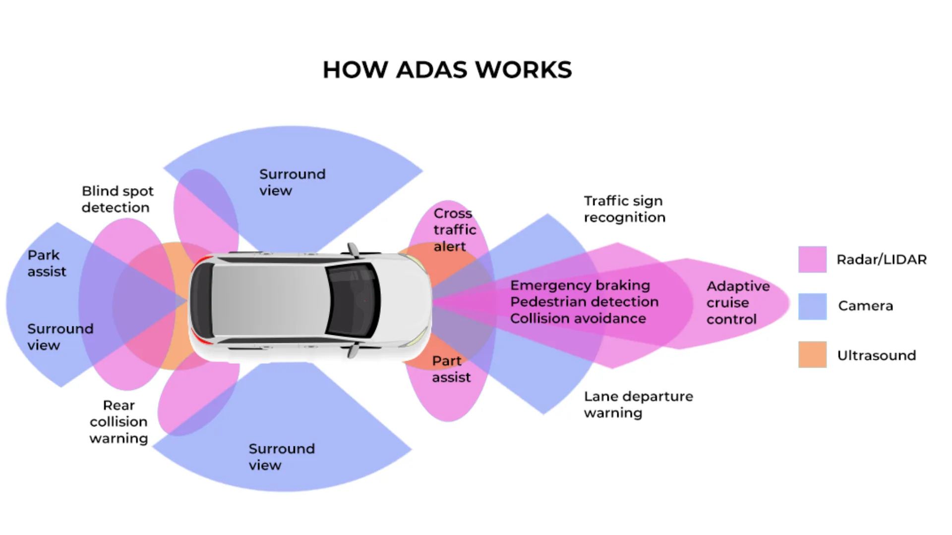 Discovery Sport 2025 Interior Review: Luxury Cabin, Smart Tech & Comfort