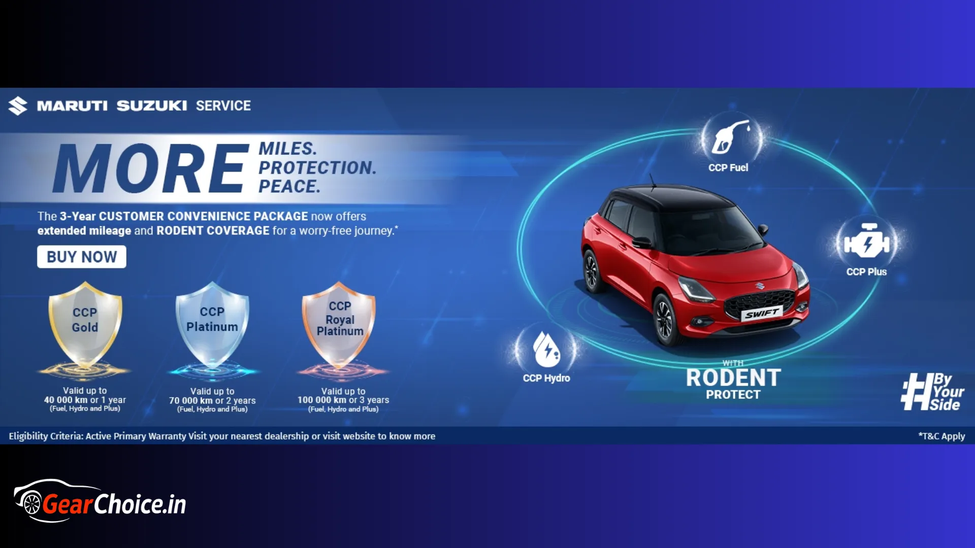 Maruti Service & Ownership Costs Explained Real Maintenance Guide for Every Indian Buyer