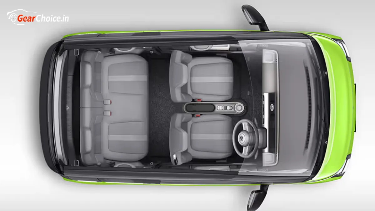 MG Comet EV 2025 Review – Small Electric Car Built for Smart City Life