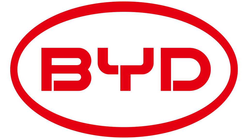 BYD logo