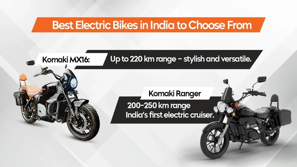 Komaki MX16 Pro Review Stunning Looks, But Is the Hype Real?