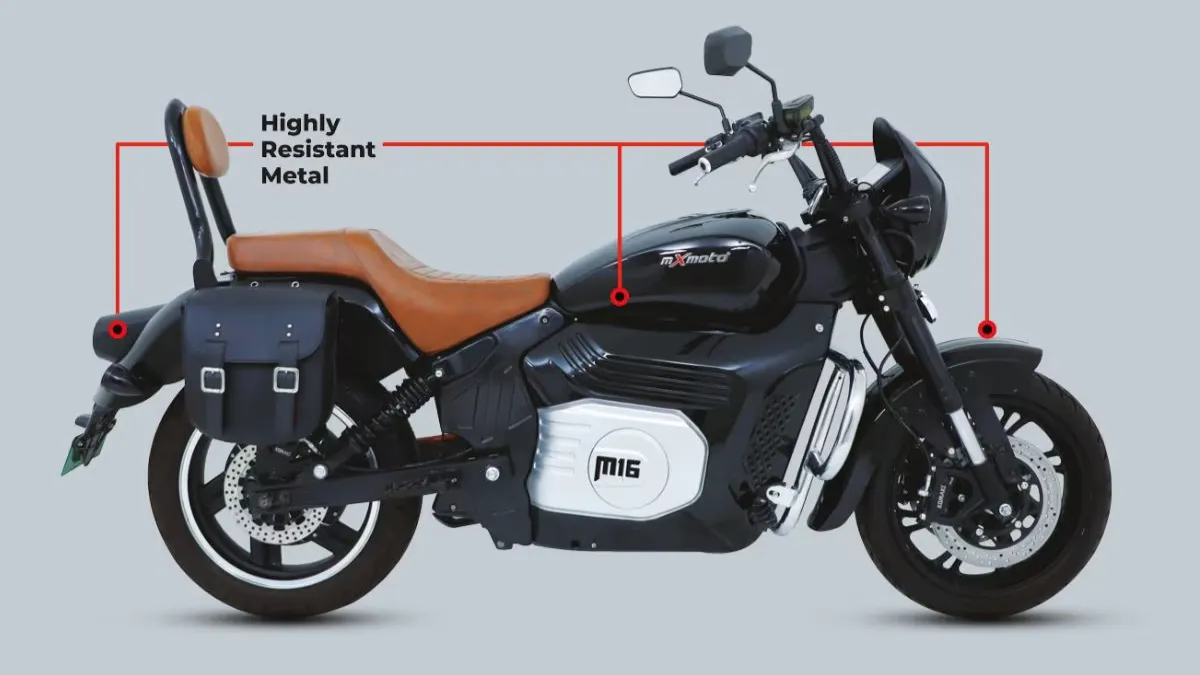 MX Moto M16 Review The Stylish Urban Electric Bike That Stands Out and Delivers a Unique Ride Experience