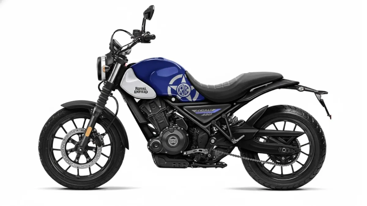 Royal Enfield Scrambler 450 The Retro Beast with a Modern Edge