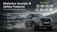 Mahindra Scorpio N Safety Features: The Real Truth Behind Its 5-Star Global NCAP Rating