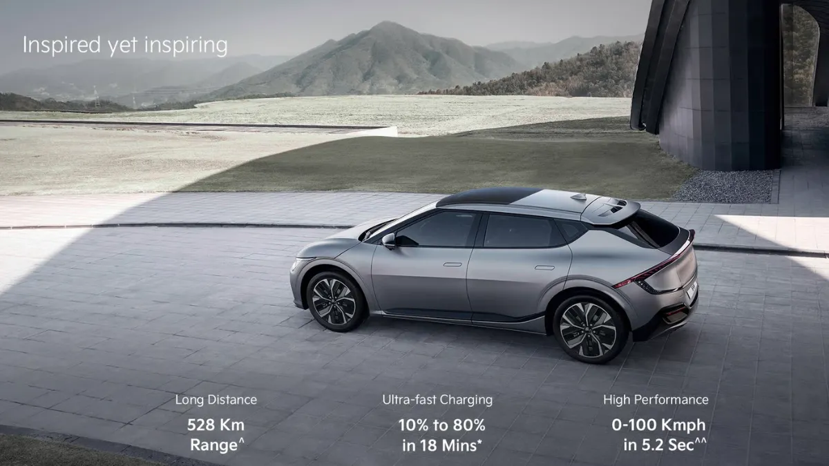 Can You Afford the Kia EV6? Real-World Price & Performance Revealed