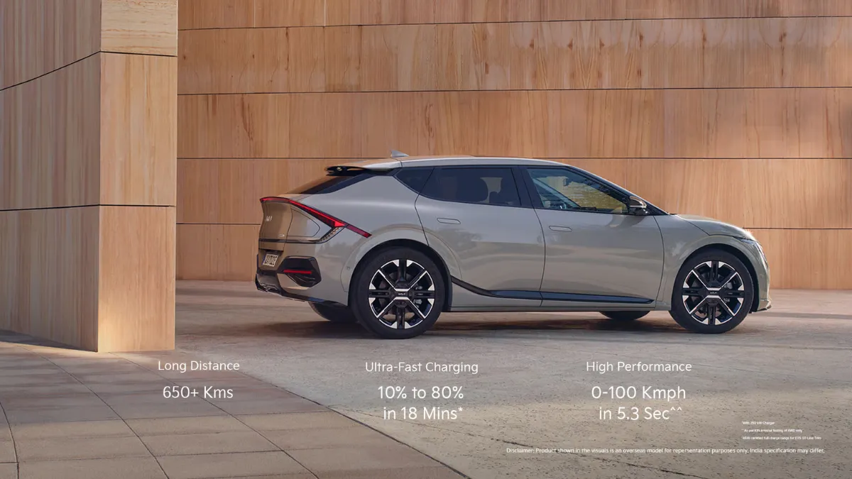 Planning to Buy a Car? Kias 2025 Offers Are Too Good to Miss!