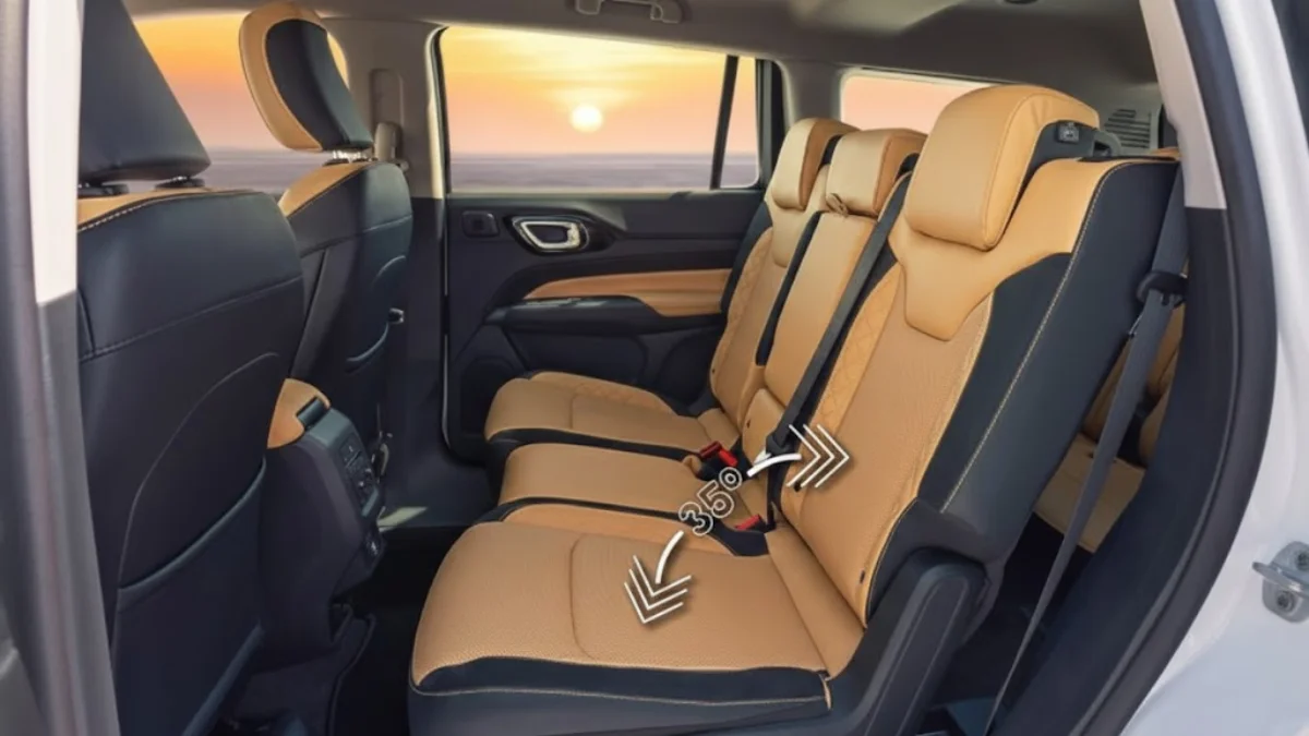 Jeep Meridian Track Edition Launched at Rs. 35.95 Lakh – Hottest SUV Yet?