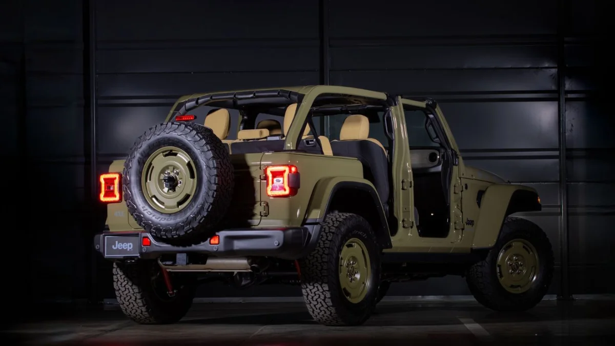 Jeep Wrangler Willys 41 Special Edition: Monthly EMI & Cost Explained