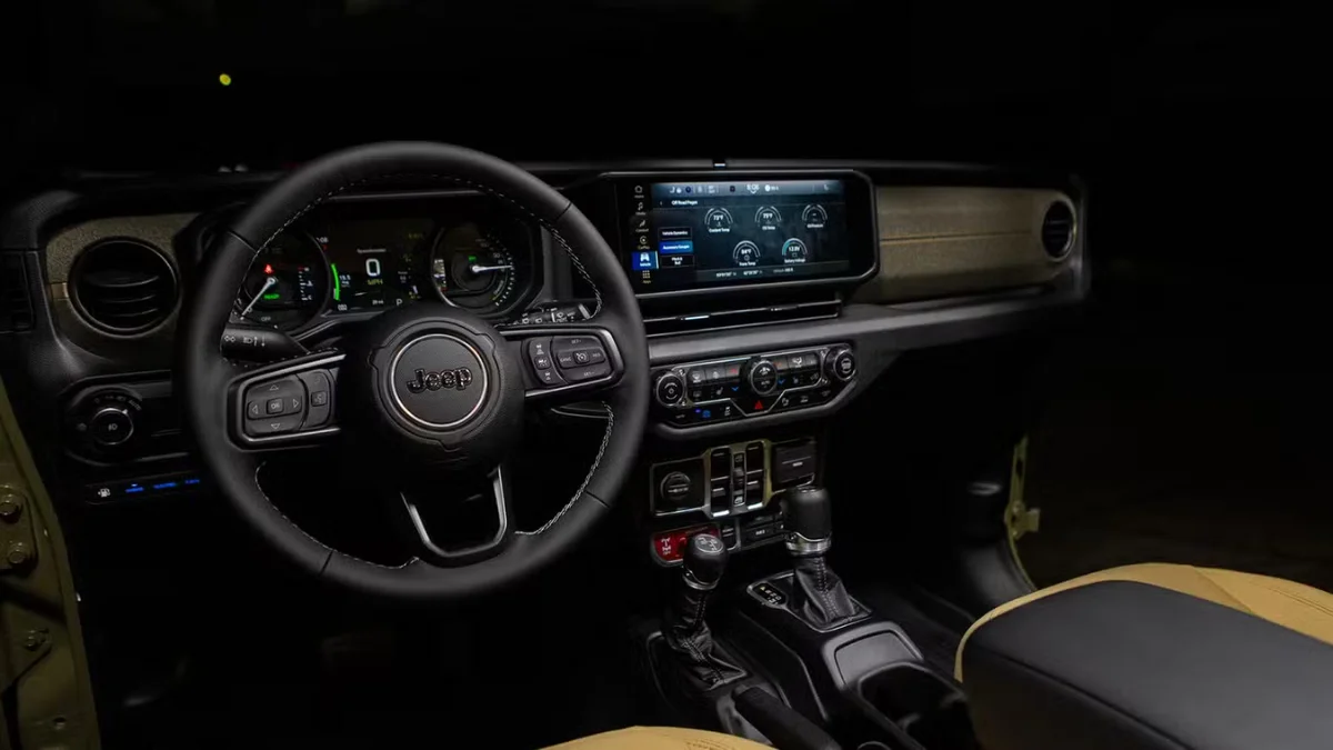 Jeep Wrangler Willys 41 Special Edition: Monthly EMI & Cost Explained